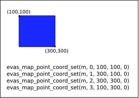 map-set-map-points-1.png