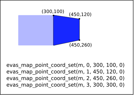 map-set-map-points-2.png