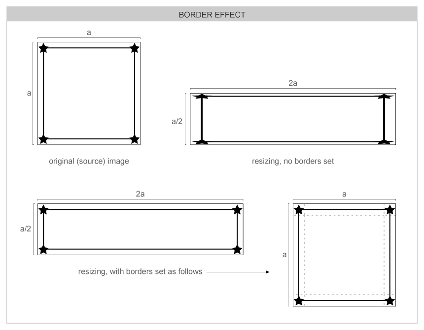 border-effect.png