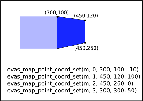 map-set-map-points-3.png