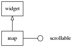 map_inheritance_tree.png