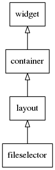 fileselector_inheritance_tree.png