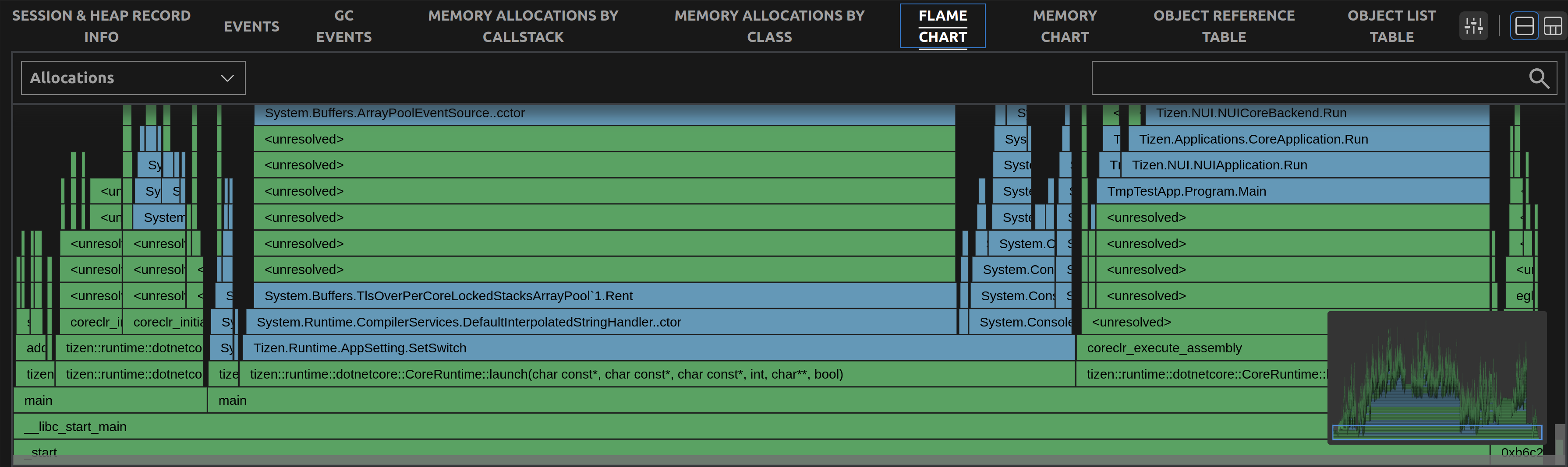 flame-chart