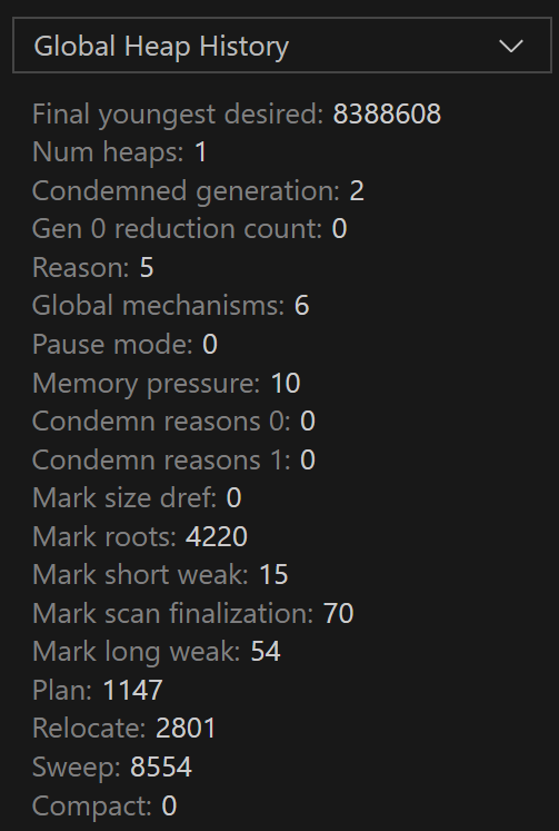 gc-event-details-global-heap-history