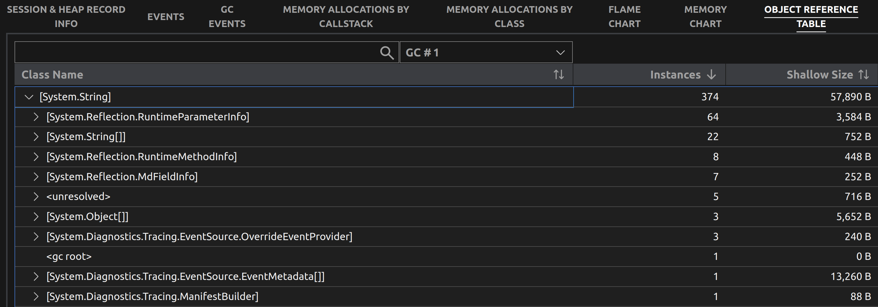 object-reference-table