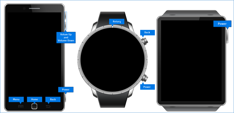Emulator control keys