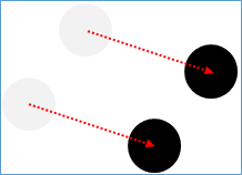 Moving all existing points