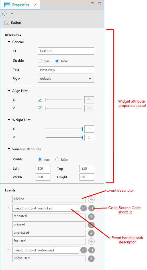 Component properties