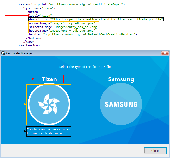 Certificate selection window elements and their corresponding XML elements
