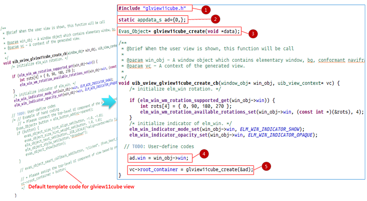 Designing the GLView11Cube view