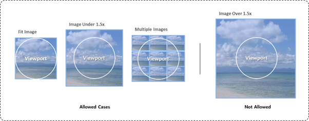 Width and height of the image