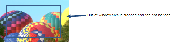 Original size mode example 2