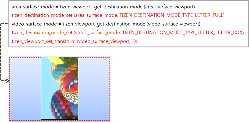 Viewport example 4