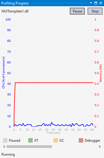 Profiling Progress window