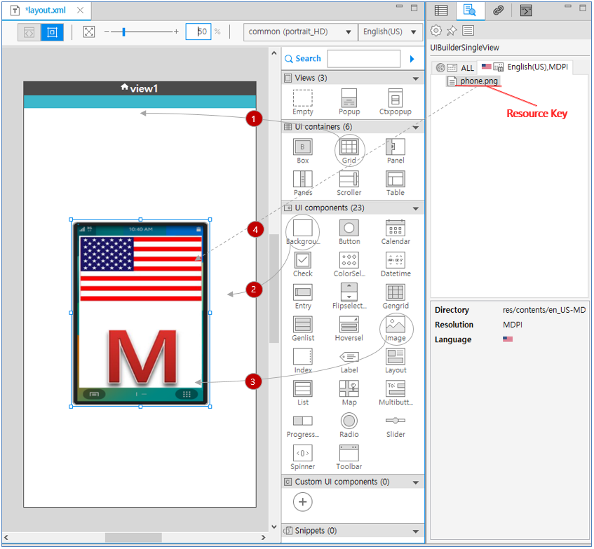Using alternative resources