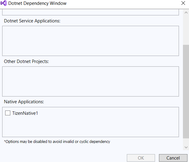 Project Dependency List