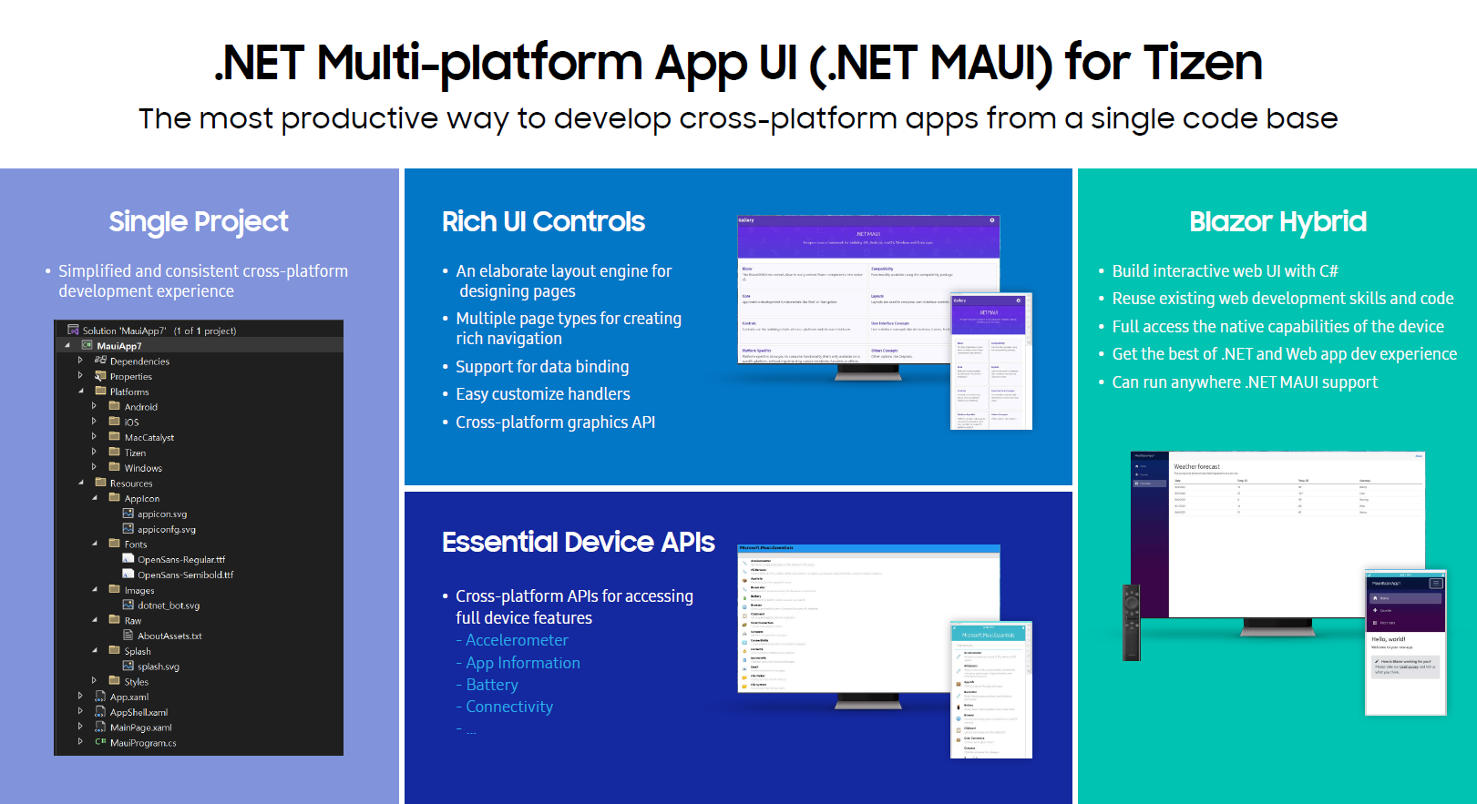 .NETMultiPlatformAppUI