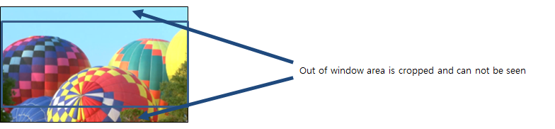 Cropped full screen mode example 1