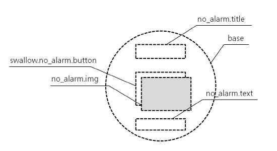 Base view frame