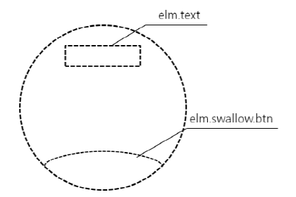 Set alarm view frame