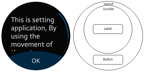 (Circle) Settings information view