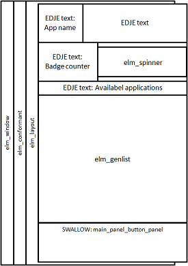 The application main view with application list panel